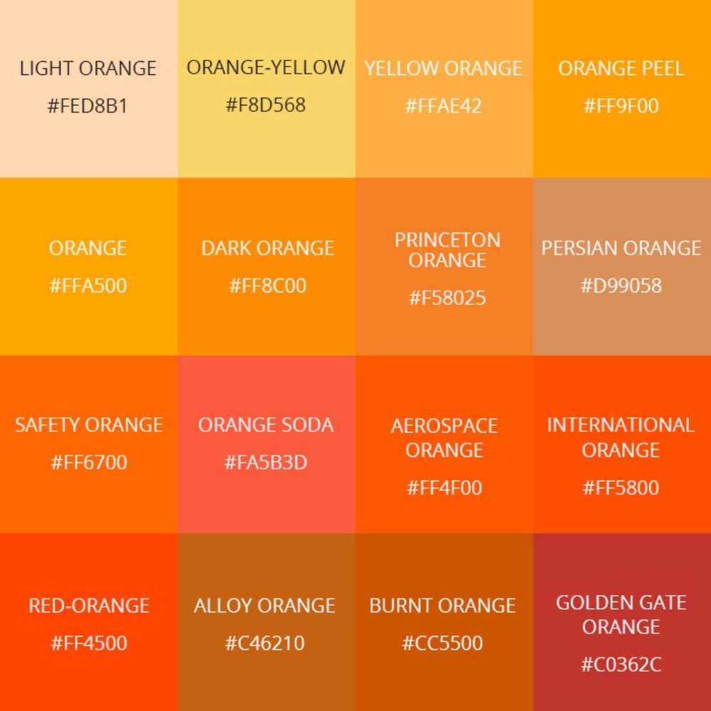 Shades of Orange for Comparison